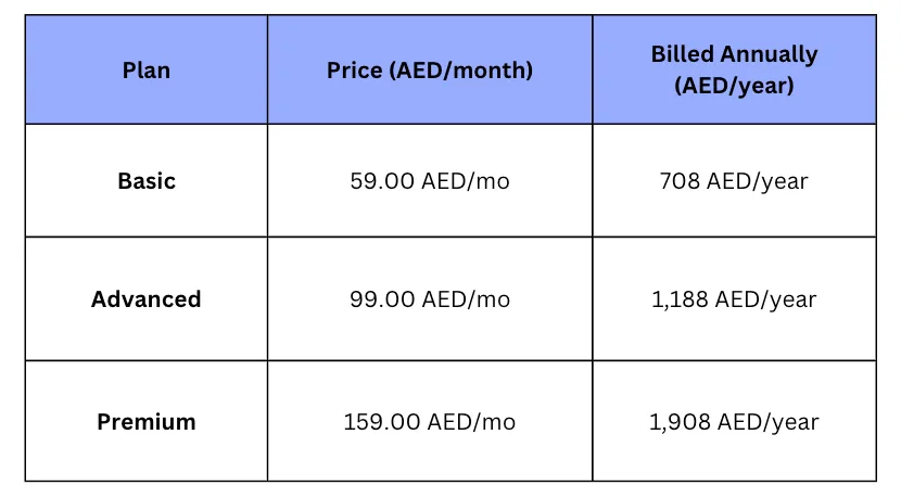 daftra pricing